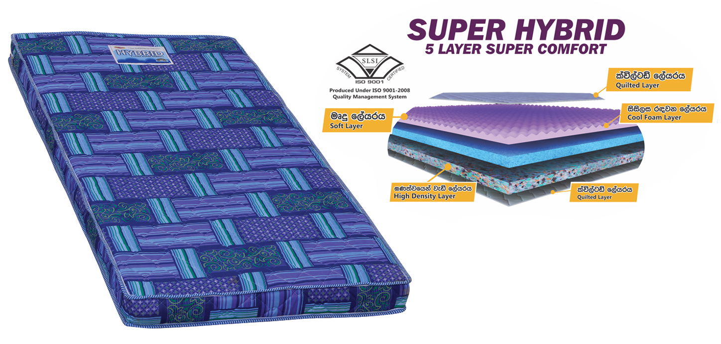 blue gel hybrid mattress